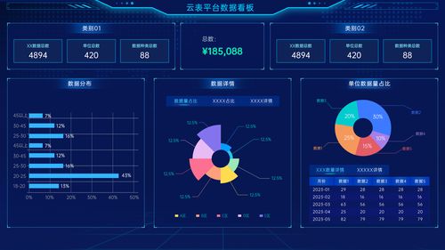 让电脑重获新生！这6款免费软件让系统飞起，亲测好用