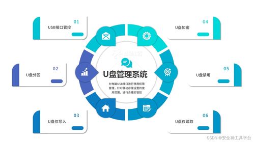 电脑桌面管理软件排行榜 3款桌面整理软件良心推荐与技术解析